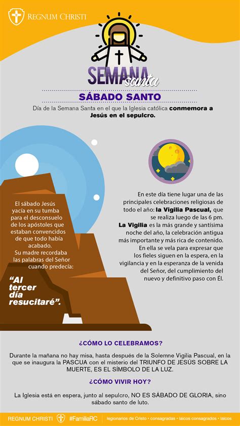 Infografías Para Semana Santa Regnum Christi México