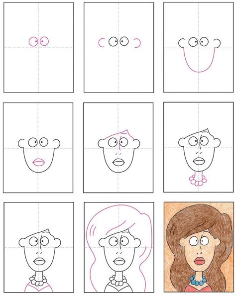 How To Draw A Cartoon Face For Beginners · Art Projects For Kids
