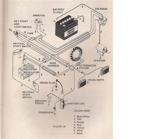 Kawasaki bayou 220 ignition switch wiring diagram kawasaki bayou 220 ignition switch wiring diagram from i.ytimg.com print the electrical wiring diagram off in addition to use highlighters to trace the routine. 1993 Kawasaki Bayou 220 Wiring Diagram - Wiring Diagram ...