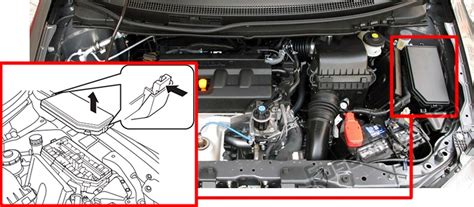 Fuse Box Diagram Honda Civic (2012-2015)