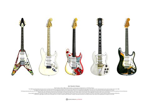 Jimi Hendrixs Guitars Art Poster A2 Size Etsy