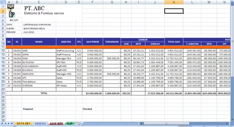 Contoh Excel Gaji Karyawan Cara Menghitung Gaji Karyawan Menggunakan