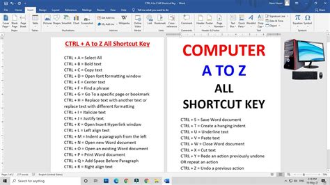 A To Z All Shortcut Key Computer Shortcut Key Ctrl A To Z All