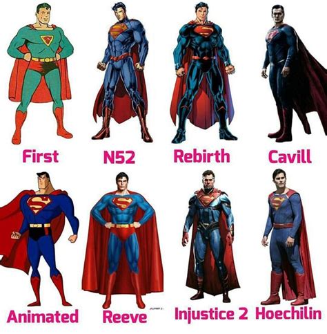 Every Version Of Superman Dc Comics Superheroes Comic Book
