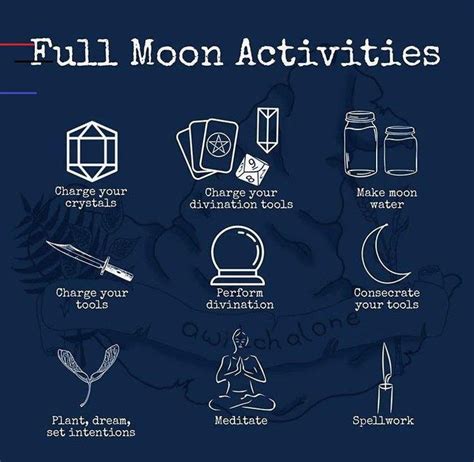 Full Moon Ritual Fullmoonbathritual New Moon Rituals Moon