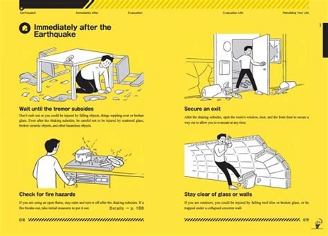 Learn Valuable Survival Skills From The Tokyo Disaster Preparedness Guide Neatorama