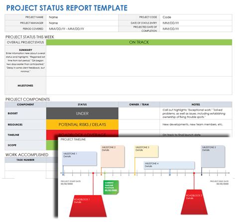 Free Project Status Templates Smartsheet