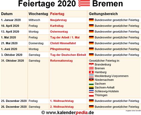 Übersicht der gesetzlichen feiertage 2021 in bayern mit datum und wochentag der einzelnen feiertage 2021 bayern. Feiertage Bremen 2021, 2022 & 2023 (mit Druckvorlagen)