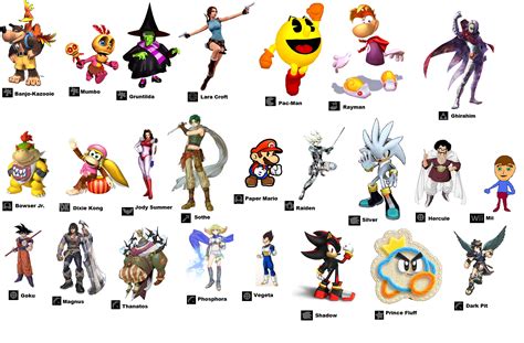 Suggested Fighters For Next Smash Bros By Puffytopianman