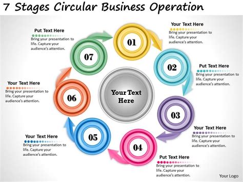 1013 Business Ppt Diagram 7 Stages Circular Business Operation