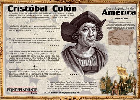 Biografía De Cristóbal Colón Resumen De Su Vida Y Obra