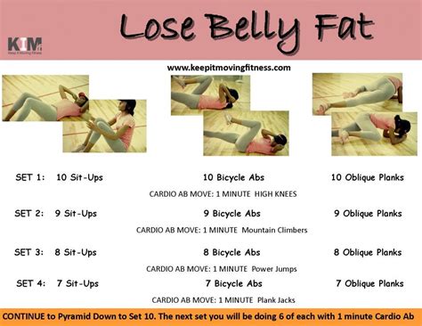 Now when i how to reduce pregnancy belly fat come down, i will only interrupt your leg how to burn fat fast at home without. How to lose belly fat for kids » jewelryestates.com