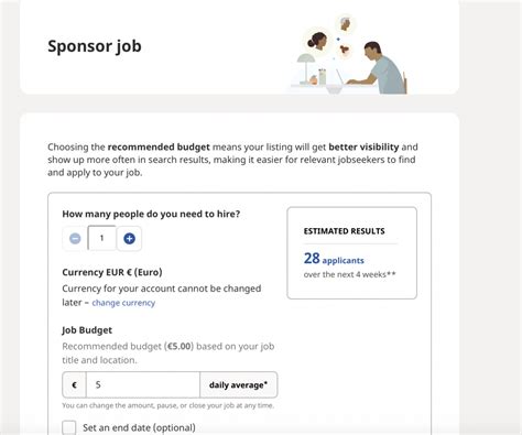 A Complete Guide To Indeed Job Posting