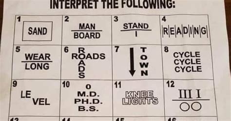 But this is a very simple and interesting brain teaser. Interpret The Following: _PROGRAM | with Answers | 24 ...