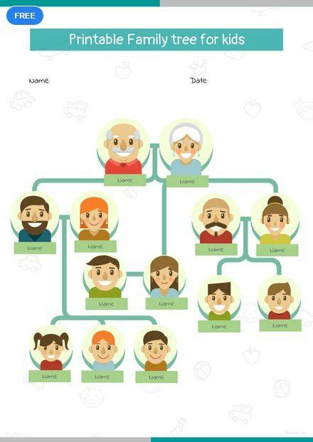 This 'tree' is also for a genealogy beginner as it only goes back to grandparents. Printable Family Tree for Kid's Template - PDF | Word ...