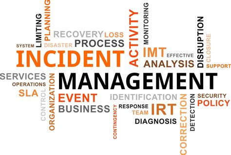 Incident Management Safety For Life