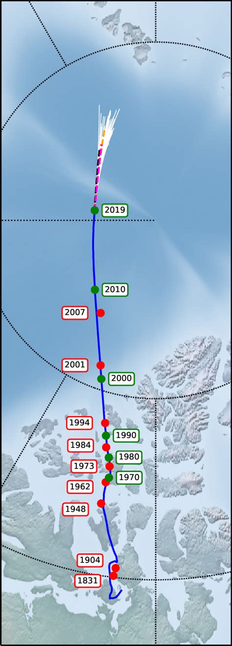 Figure From Recent North Magnetic Pole Acceleration Towards Siberia