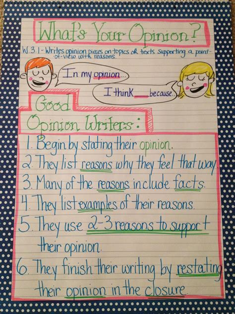 Anchor Chart Oreo Opinion Writing Be Sure To Include Sentence