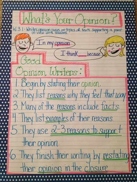 Persuasive Writing For 3rd Graders