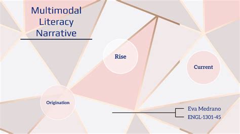 Multimodal Literacy Narrative By Eva Medrano On Prezi