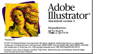 The History Of Adobe Illustrator