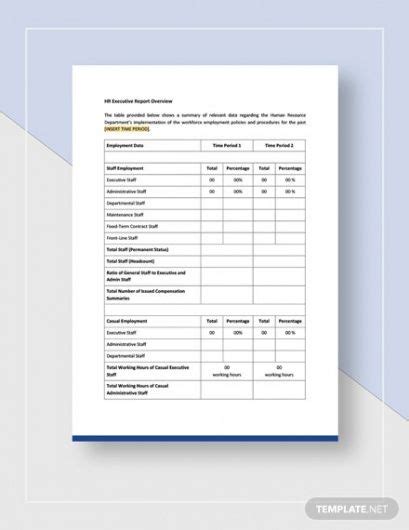 Printable Ceo Annual Report Template Stableshvf
