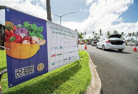 It lists food pantries, providers that serve prepared meals and the 'ohana produce plus distribution sites. Kokua Line: Food bank lists existing and contextual ...