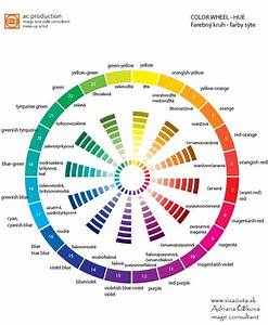 12 And 24 Colour Wheel In Real Pigments Colour Wheel Are Primary Hues