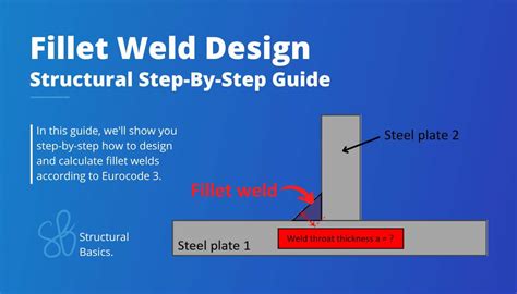 Fillet Weld Design 2023 Engineering Guide Structural Basics