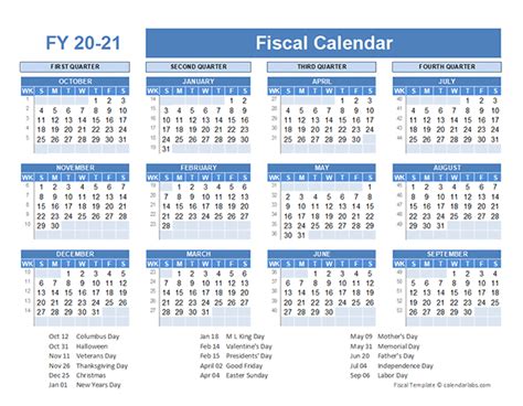 Fiscal Planner Template 2020 Free Printable Templates