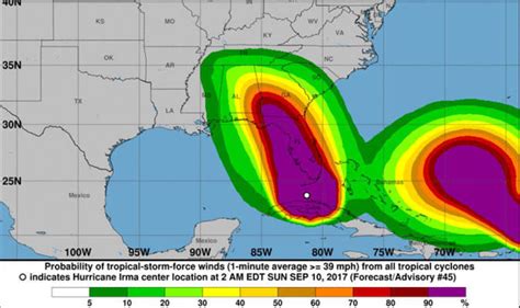 Hurricane Irma Path Update Sees Eyewall Make Landfall On Florida Keys