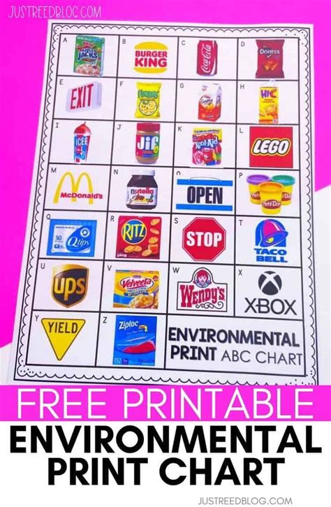30 Of The Best Environmental Print Activities Just Reed And Play