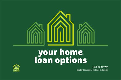 How To Choose The Right Loan For Financing Your Home Grow Financial