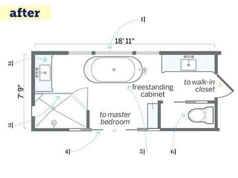 Long Master Bathroom Layout Ideas - TRENDECORS