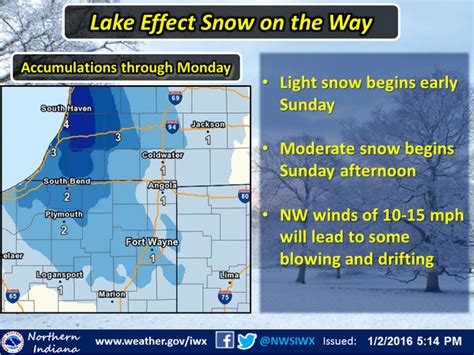 Lake Effect Snow Advisory In Effect Through 1 Pm On Monday Afternoon