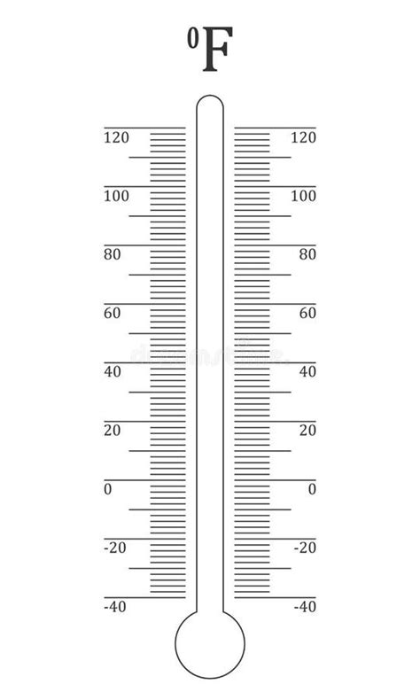 Vertical Fahrenheit Thermometer Degree Scale Graphic Template For