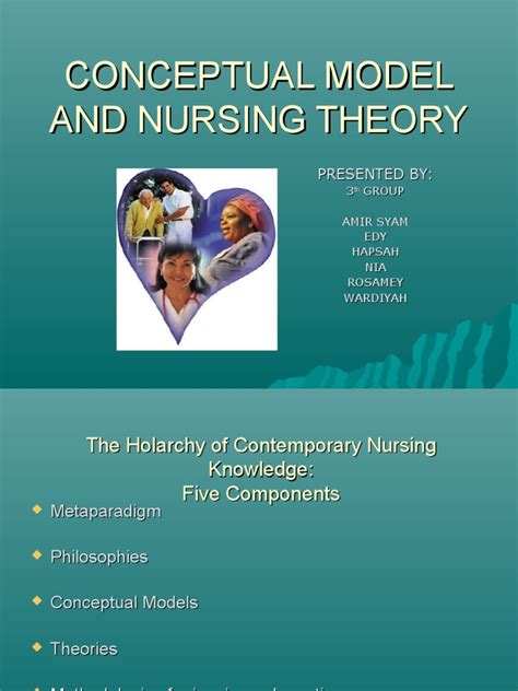 Conceptual Model And Nursing Theory Theory Conceptual Model