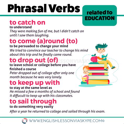 20 Phrasal Verbs Related To Education English Lesson Via Skype