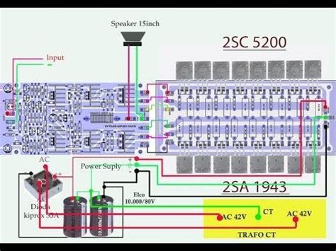 Dk tech pcb audio power amplifier power amp part ii. AMPLIFIER YIROSHI (CARA MENGGABUNGKAN DRIVER ke TRANSISTOR FINAL) - YouTube | Amplificador de ...