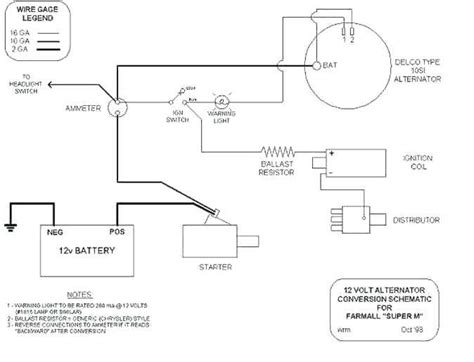 The Ultimate Guide To Understanding 1998 Chevy S10 Tail Light Wiring