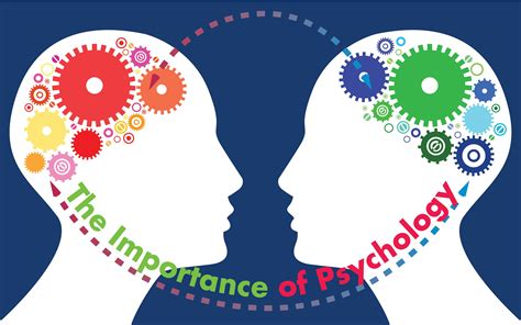 The Importance of Psychology | Social science, Psychology revision, Psychology