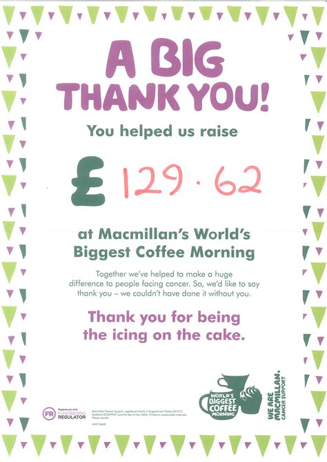 Macmillan Coffee Morning Inchwater Home Care Highest