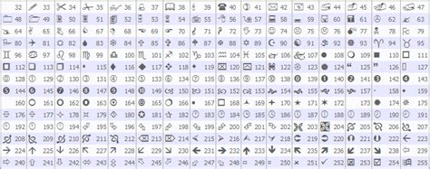 Wingdings Objects Constants Constants Enumerations And Structures