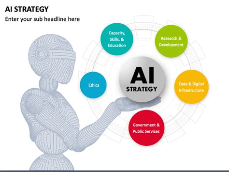 Ai Strategy Powerpoint Template Ppt Slides