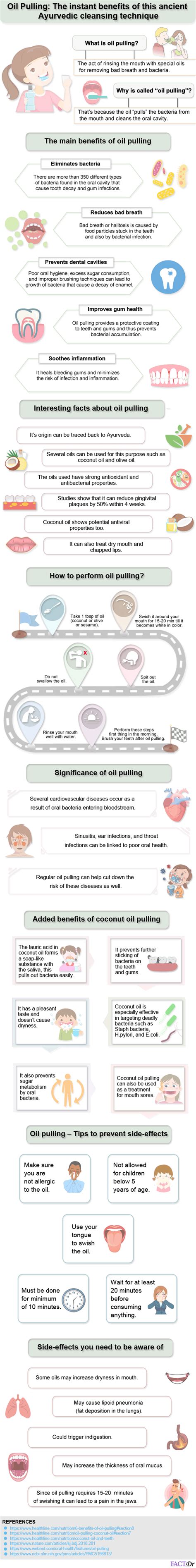 Oil Pulling For Teeth Benefits Coconut Oil For Cavities Factdr