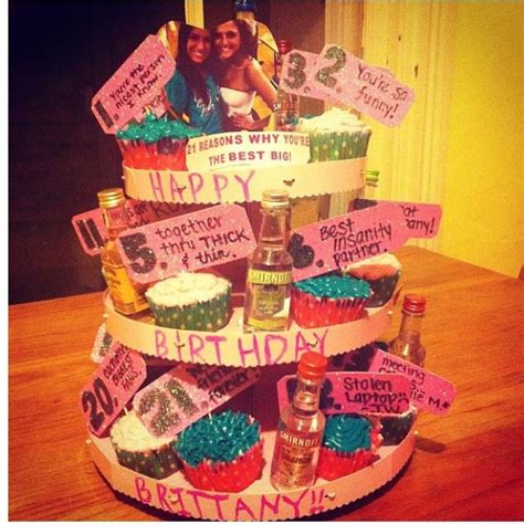 21st birthday messages for daughter. 21st birthday gift for my big! 21 reasons why you're the ...