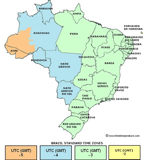 Horários de ônibus de brasília. Top 10 países com maior número de fusos horários