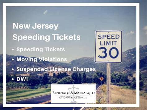 Will out of state speeding tickets affect insurance? Insurance Premium Increase For Speeding Ticket - All ...