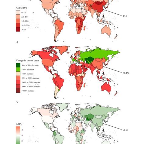 the global disease burden of esophageal cancer in 204 countries and download scientific