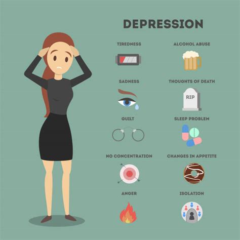 Infographic About Depression Sign And Symptom